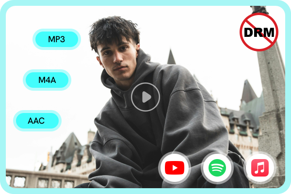 music converter