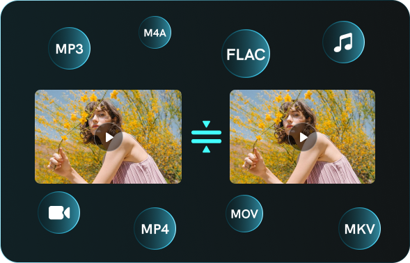 multiple formats support ultconv